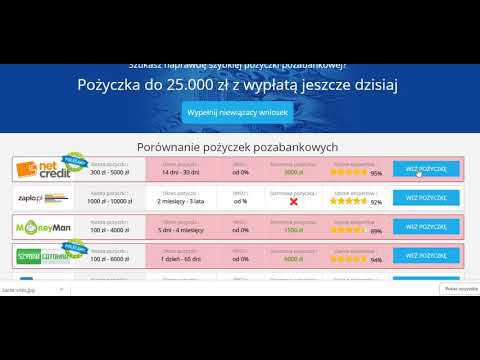 Vivus.pl pożyczki online